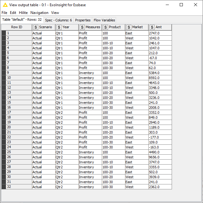 ExoUserGuideKNIMEEB10