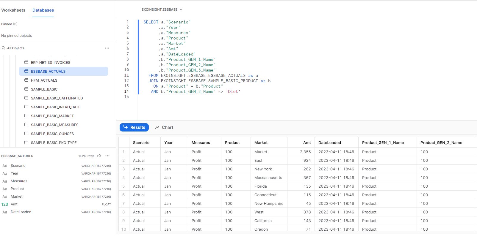SF_Data_2